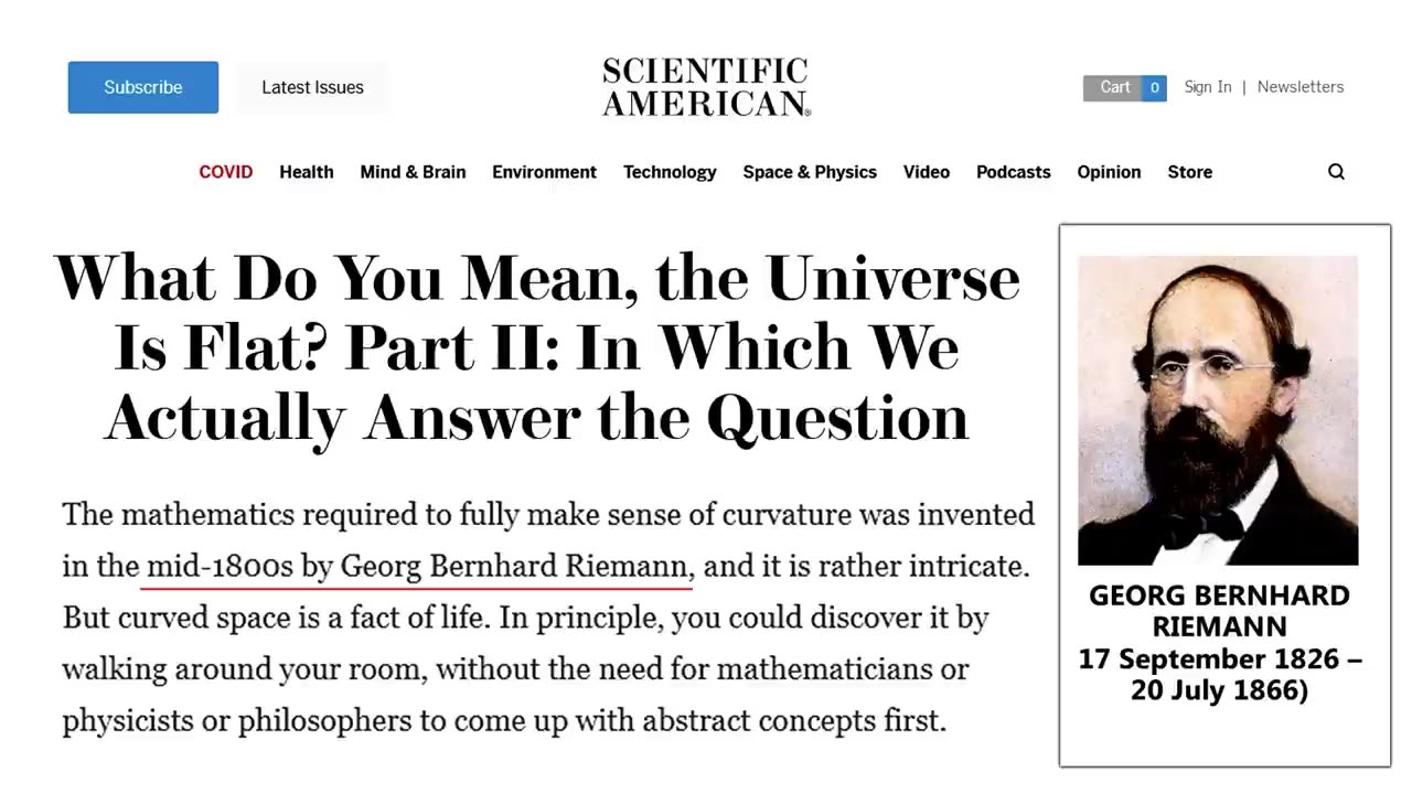 ATLAS NEVER HELD UP A GLOBE?