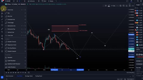 ZILLIQA (ZIL) Price News Today - Technical Analysis Update, Price Now!