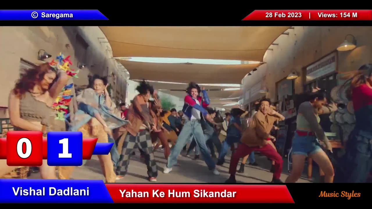 223's Most Viewed Indian Songs on YouTube | Top 25 Indian Songs of Quarter Year 2023