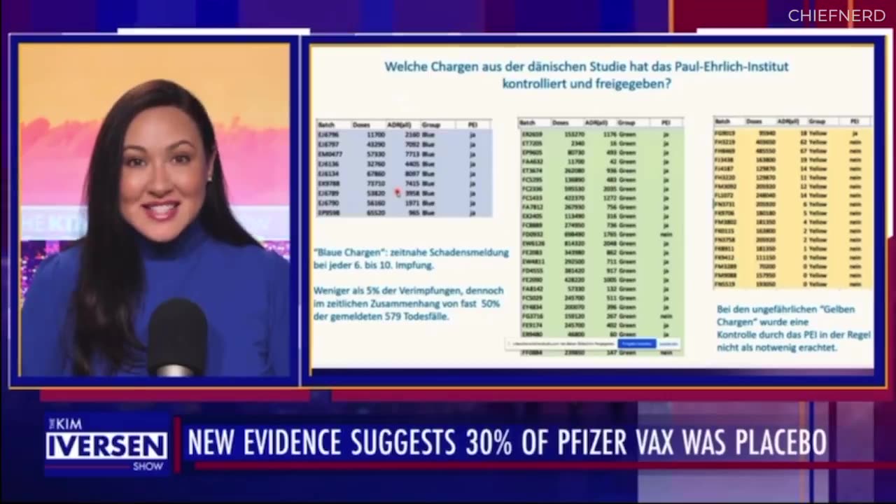 BOMBSHELL: New Investigation Finds 1-in-3 Pfizer Vaccine Doses May Have Been a Placebo