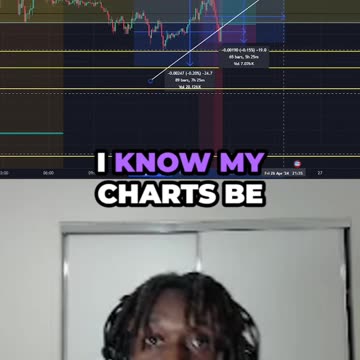 Cutting Losses Early On Both Trades...