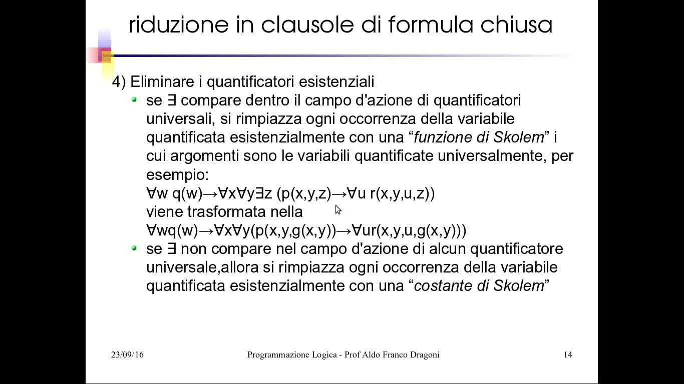 IA05: Logica del 1° Ordine: Teorema di Herbrand