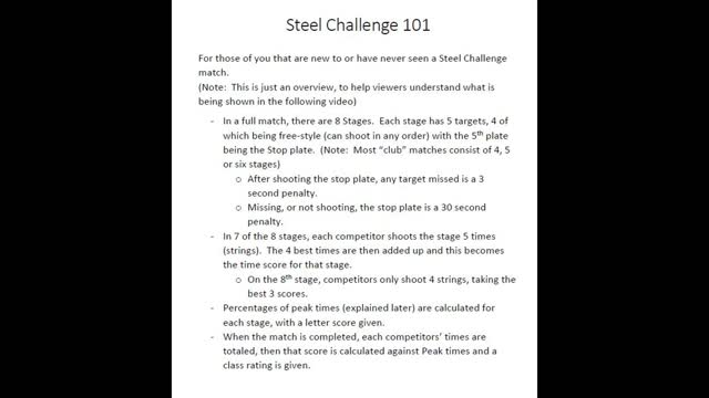 Steel Challenge 101