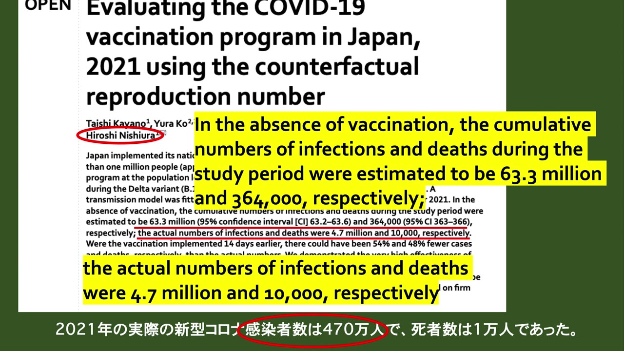 ワクチン接種によって死者が９７％減少した？？