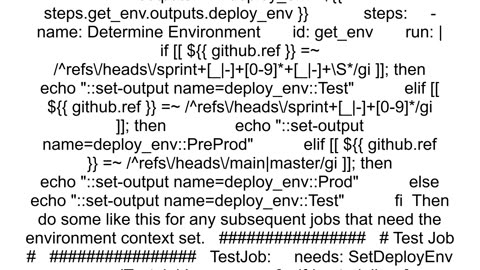 Use dynamic input value for Environment in GitHub Actions workflow job