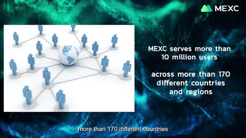 MEXC Liquidity Ranks No.1 in the World