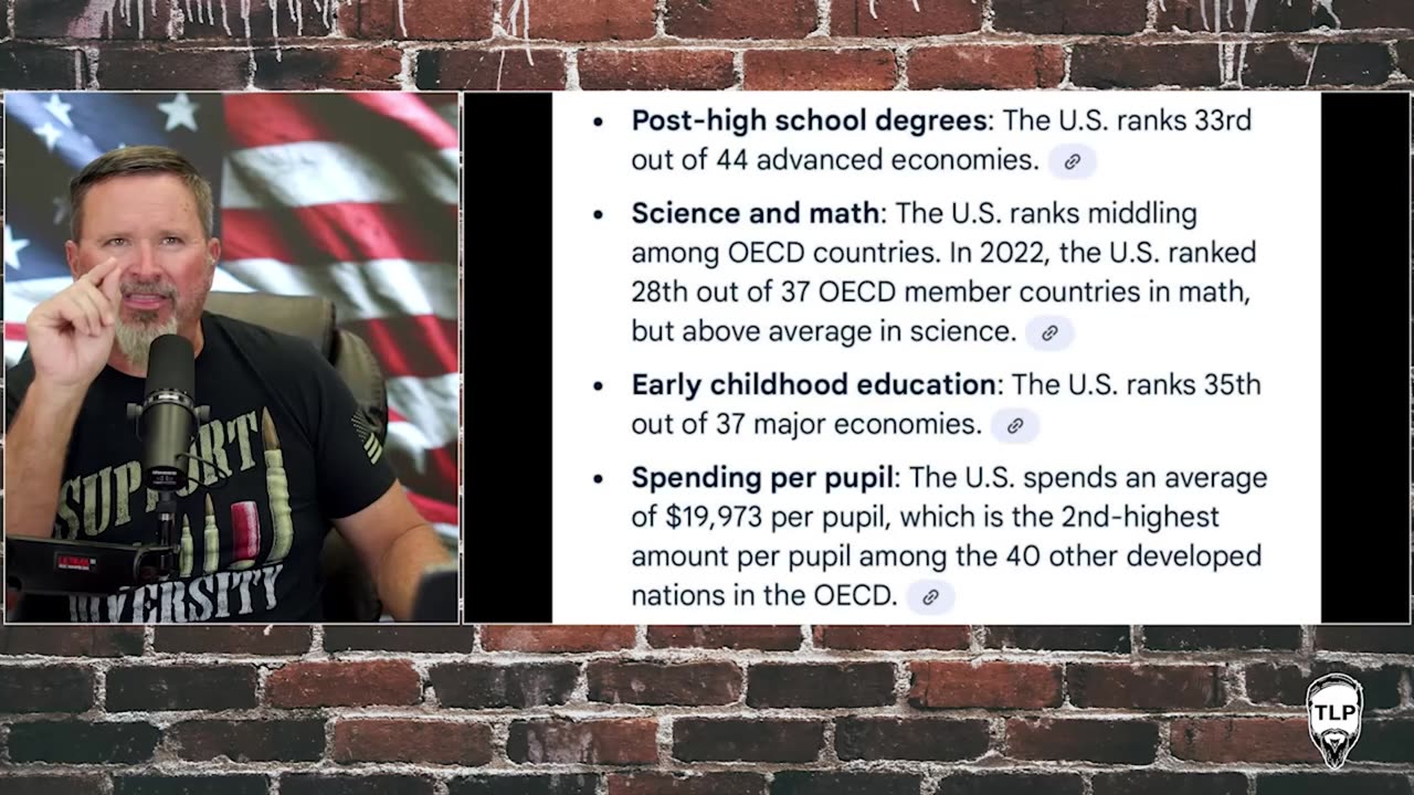 We spend the most on education and are ranked 33rd out of 44 countries. How does that make sense?