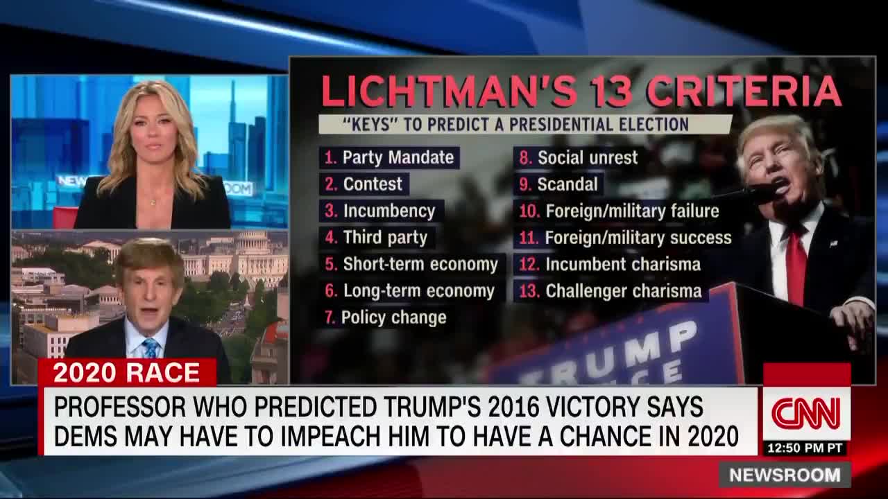 Professor predicts Trump 2020 win unless impeached