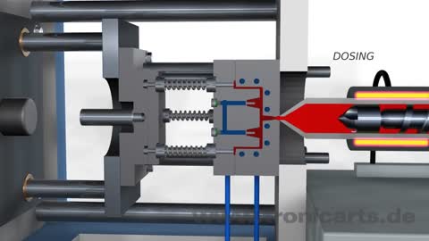 Injection Molding Animation