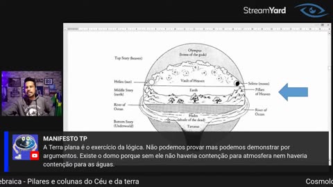 SÉ7IMA VISÃO - i89BKPzMFL8 - OS FUNDAMENTOS DA TERRA