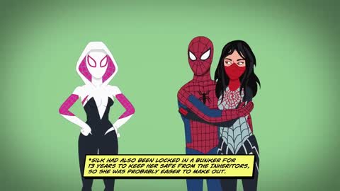 How The Spider-Verse Saves the Multiverse! _ Marvel's Long Story Short