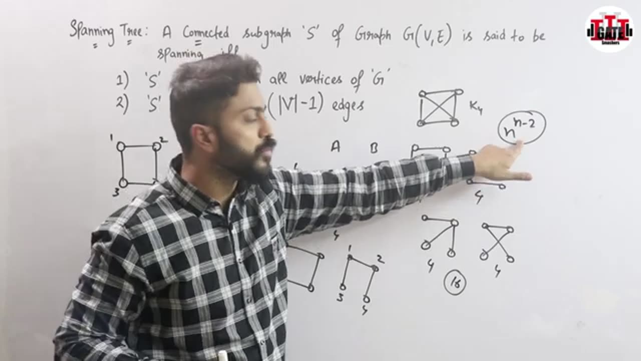 What is spanning tree ? Explain with example.