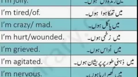 English To Urdu Sentences #englishtourdu #youtubeshorts #ytshort #englishshortsentences