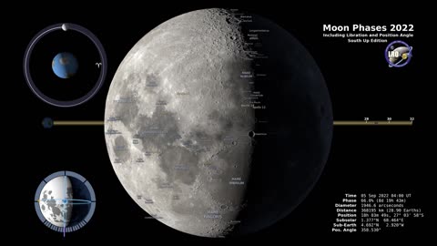 Captivating 4K Moon Phases 2022: Southern Hemisphere | NASA Insight Hub