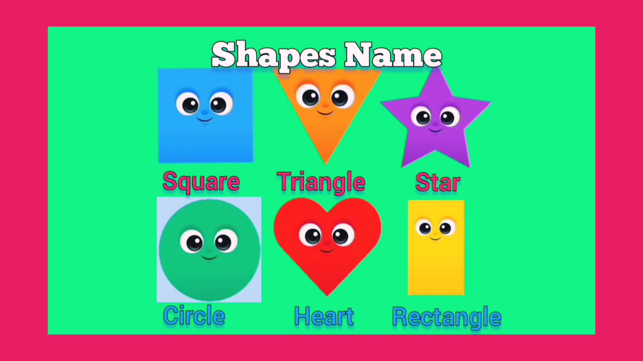 Shape Names ....