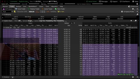 $TSLA Trade Details