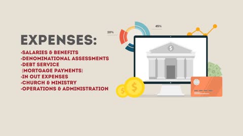 ACCU'S Financial Tips Income Statement Basics