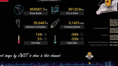 Live Tracking James Webb Space Telescope 6