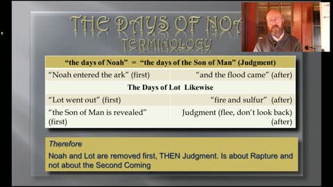 Revelation Session 12 - Olivet Discourse - As In the Days of Noah and of Lot