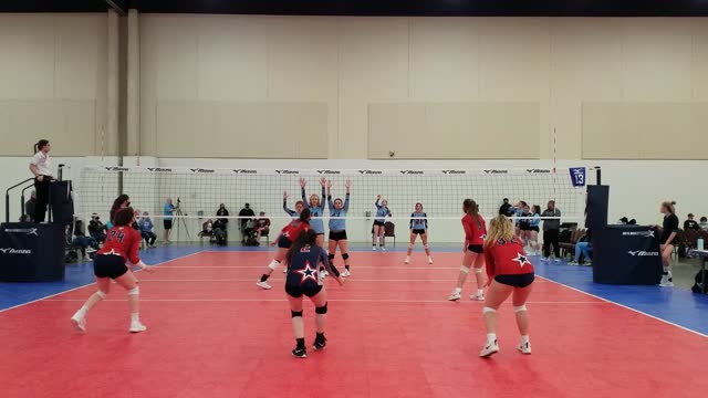 K2 Madness in the Mountains Gold 5th place, set 1