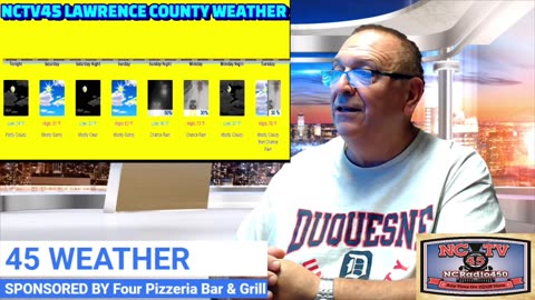 NCTV45 LAWRENCE COUNTY 45 WEATHER SATURDAY NOV 2 2024