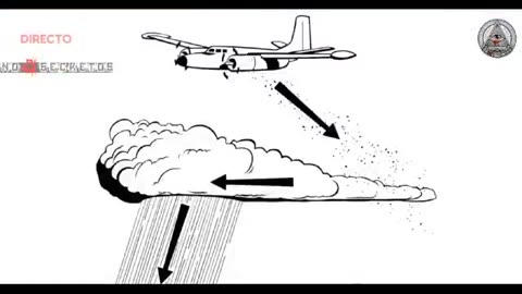 Ex piloto de Iberia confirma toxicidad de chemtrails