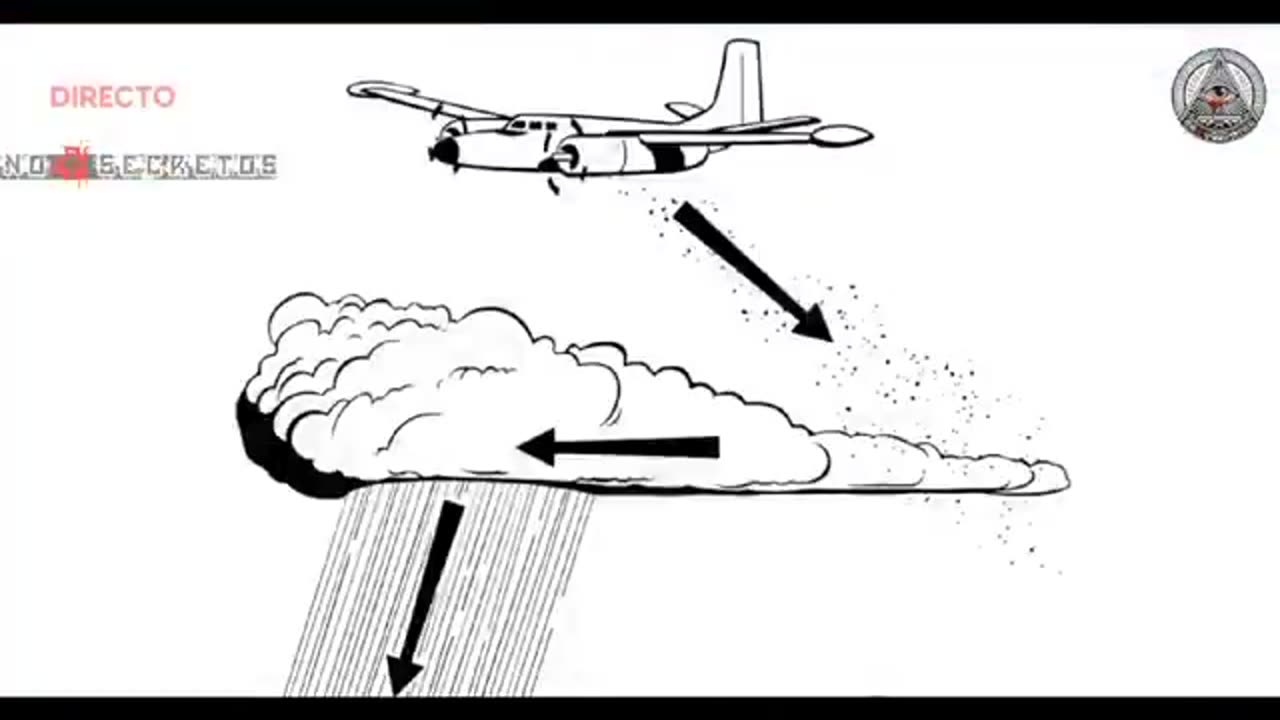 Ex piloto de Iberia confirma toxicidad de chemtrails