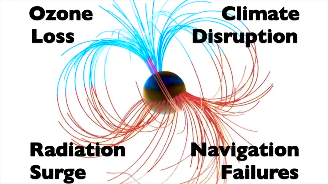 Suspicious0bservers - Magnetic Pole Flip - Introduction