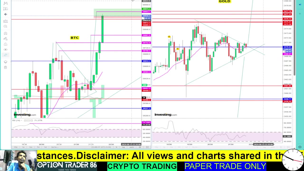 13-08-2024 Bitcoin Trading Clips 1