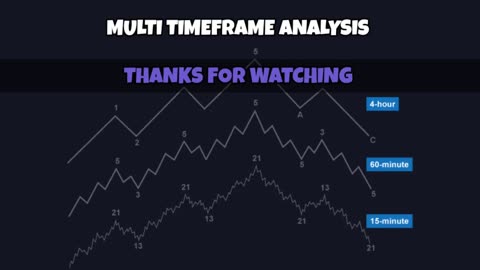 Stock market