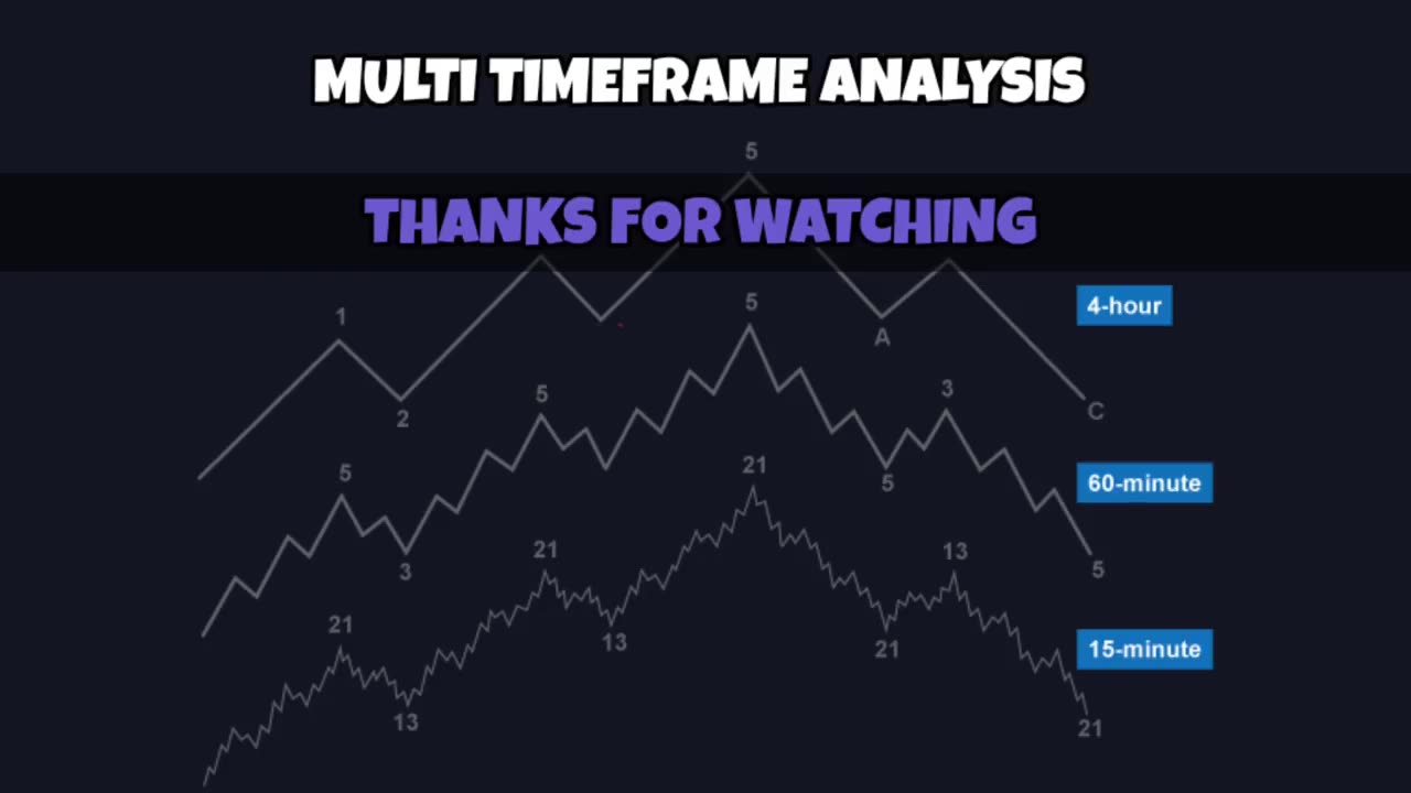 Stock market