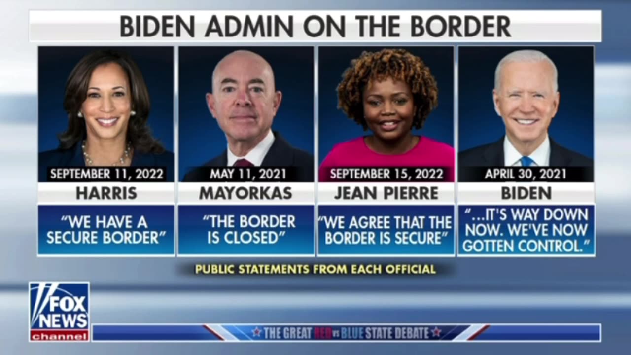 Part 2 Newsom & Desantis Debate