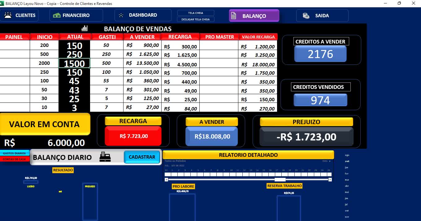 DICAS IPTV / COMO GERENCIA O VALOR DOS CREDITOS DO JEITO CERTO