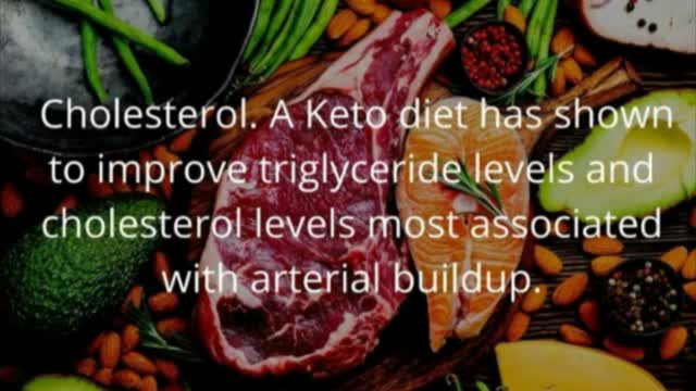 Keto recipes for the best low carb diet #shorts