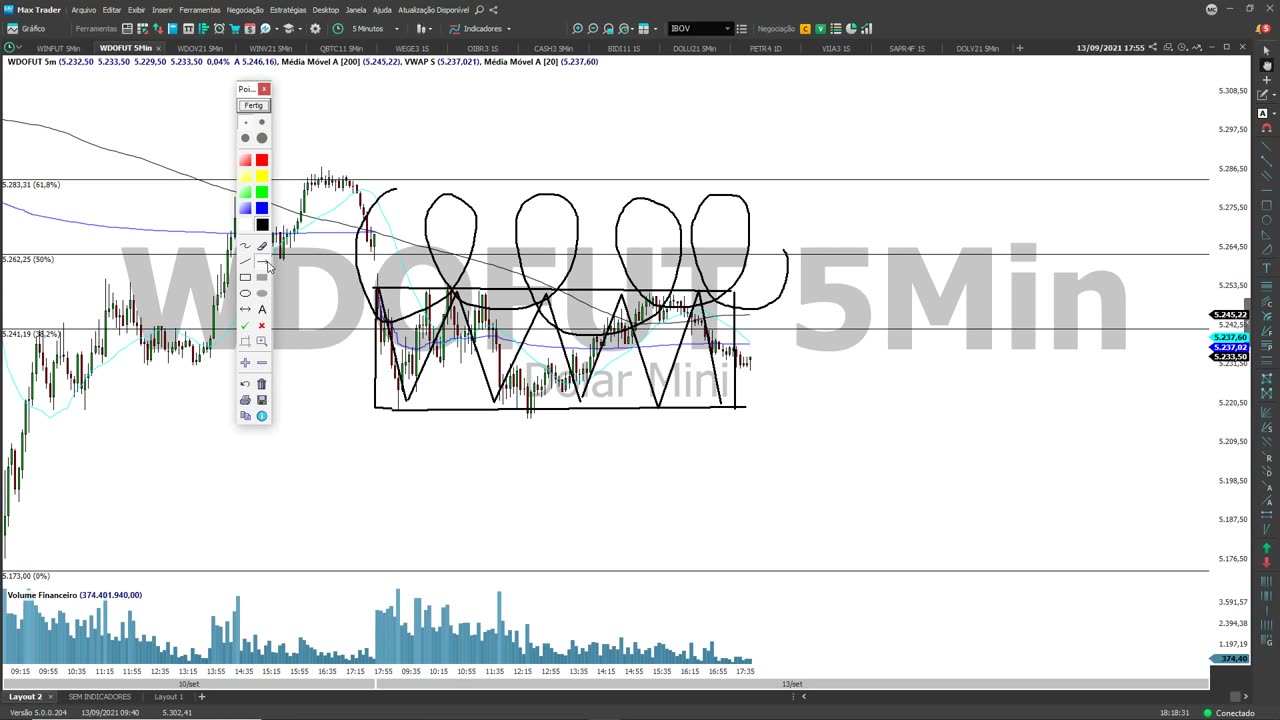 PORTELA TRADER - PROJETO TRENDS - MOD 19 - AULA 04