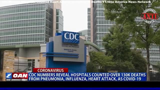 The Covid Death Count Is Bogus! (OAN)