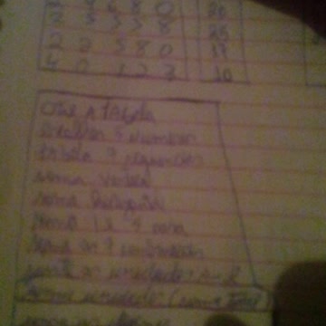 tabela de loterias lotofacil lotomania 6