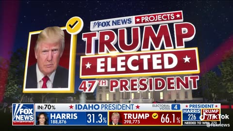 When Trump won 2024