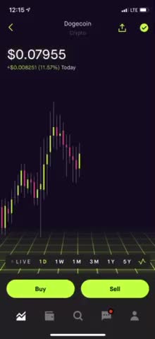 Dogecoin to the Moon!