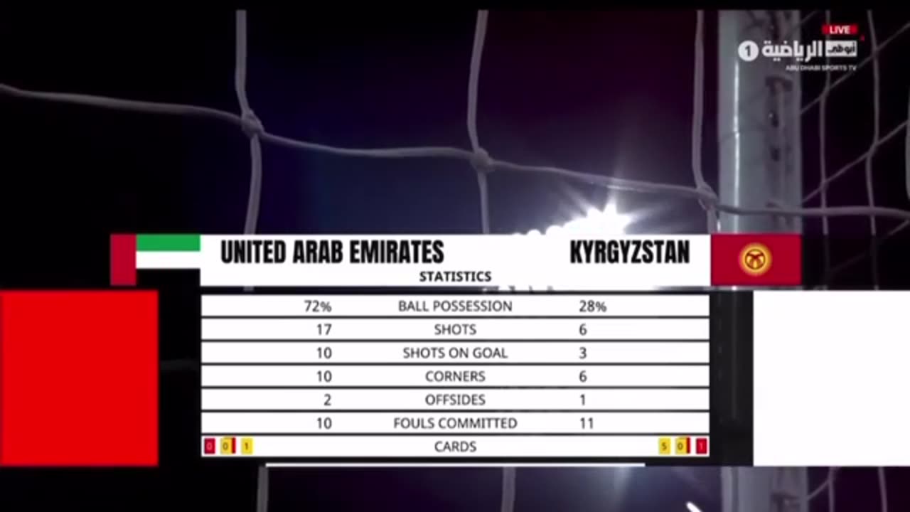 ملخص مباراة منتخب الامارات و منتخب قيرغيزستان الودية