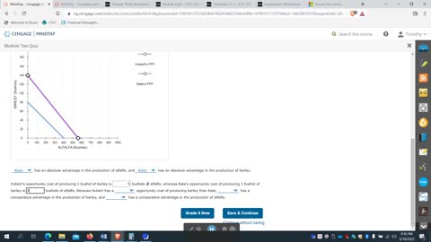 Cengage Econ Module 2 Quiz Q2