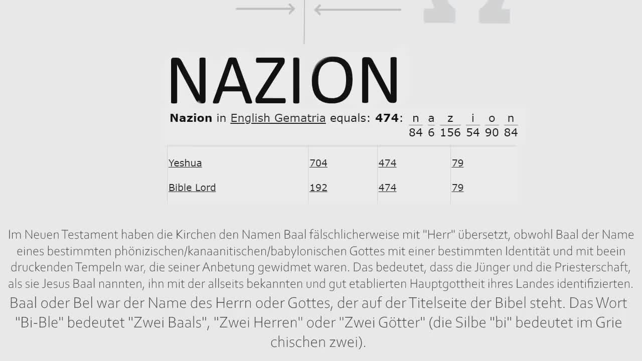 NAZION Baal YHWH Ukraine Zion Asow Klitschko