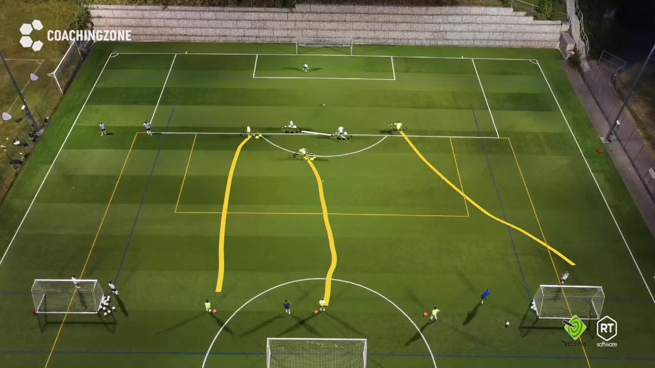 From '2v1+GK to 3v2+GK' - Just Football Academy