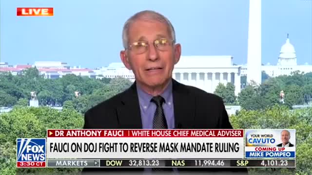 Fauci Finally Admits Mask Mandate Mostly About Preserving “Authority” Over You