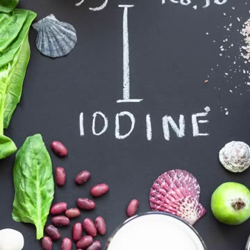 Low iodine = Root cause of Cysts