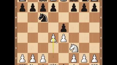 Top 7 Aggressive chess openings