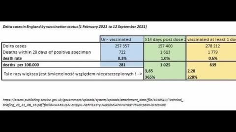 Raport bezlitosny dla szczepień. Potrzeba natychmiastowych działań i wytłumaczenia Ministra Zdrowia