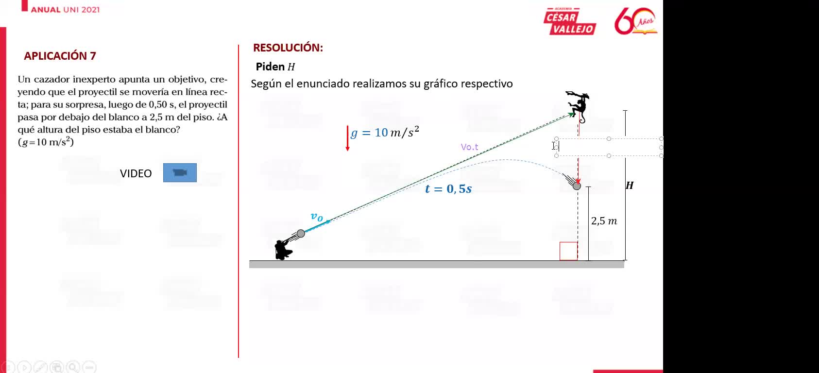 UNI Semana 05 Física