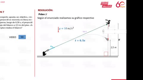 UNI Semana 05 Física