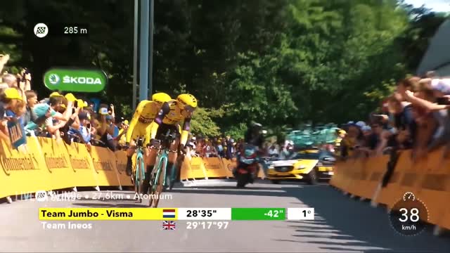01 Cycling motivation for indoor biking